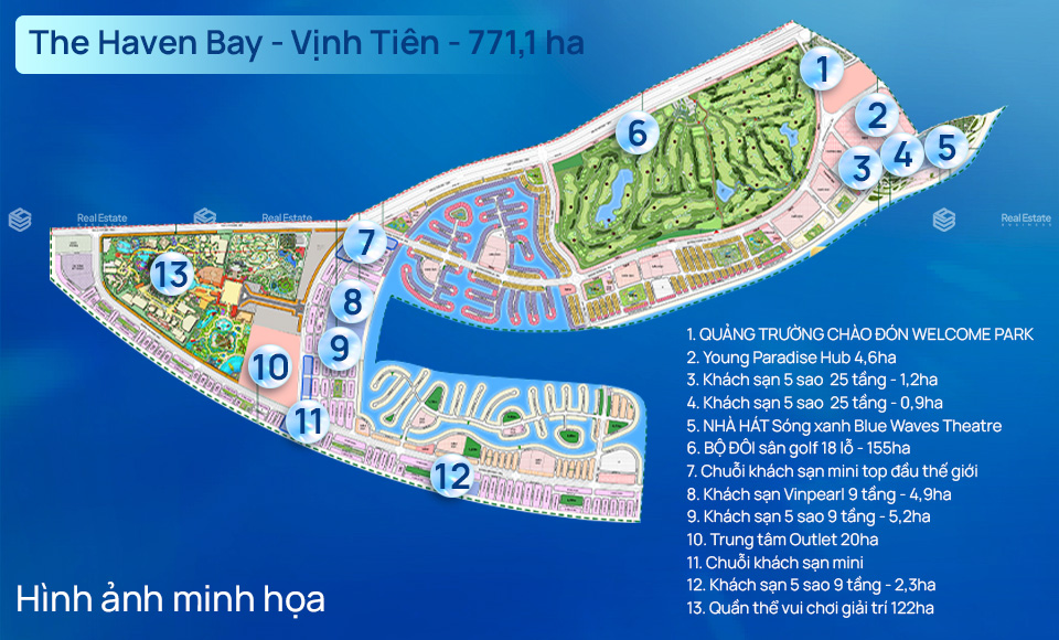 pin tiện ích khu a new